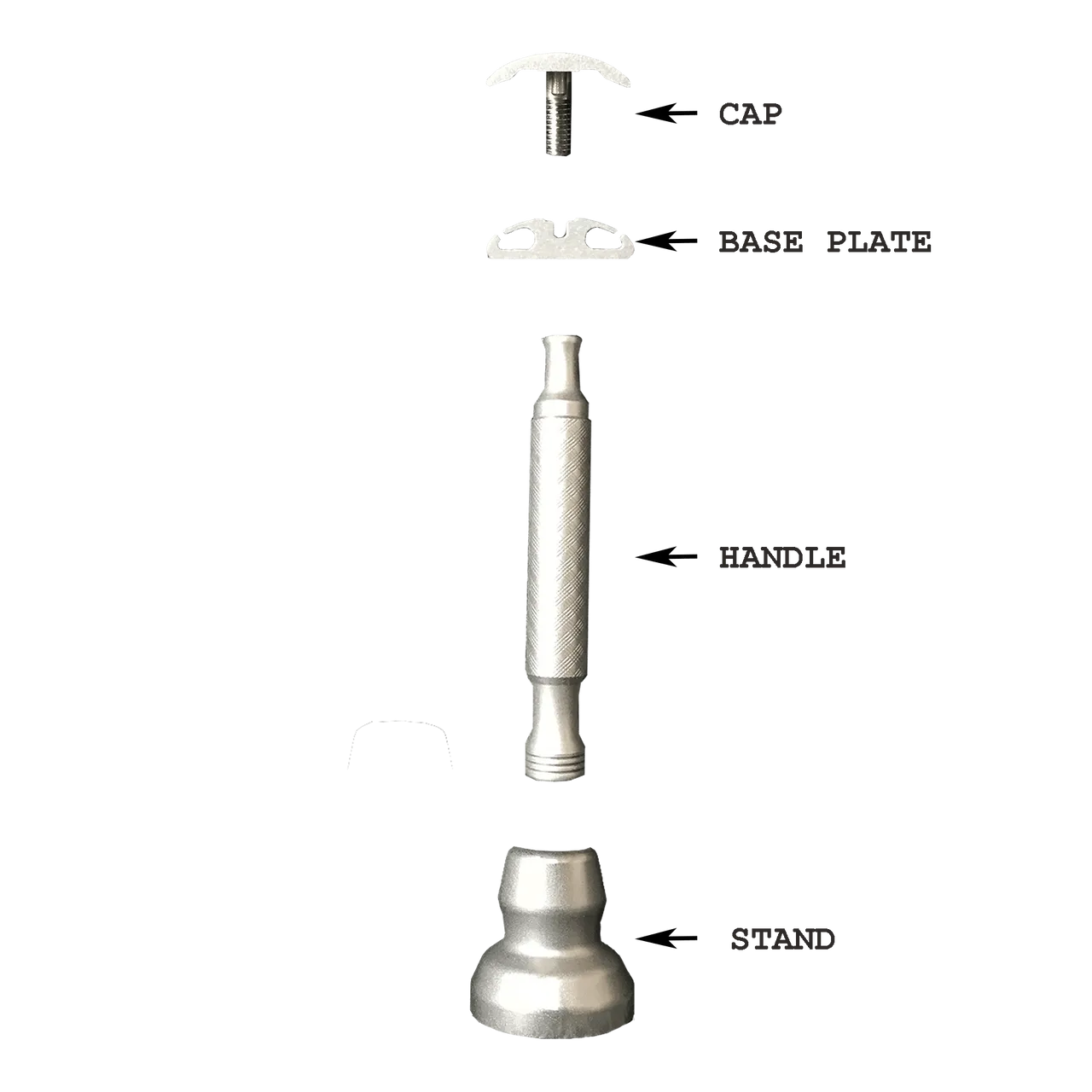 The Anatomy Of Your Razor – Timeless Razor